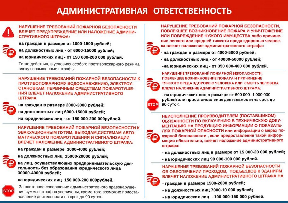 Правила эксплуатации и технического обслуживания вентиляционных систем